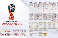 ebet易博体育官方网站-英超四强激战正酣 冠军悬念与欧冠席位之争白热化